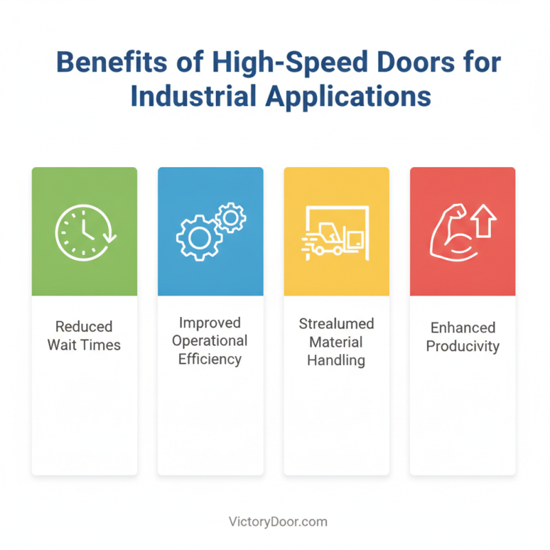 Top 10 Benefits of High Speed Doors for Global Buyers?