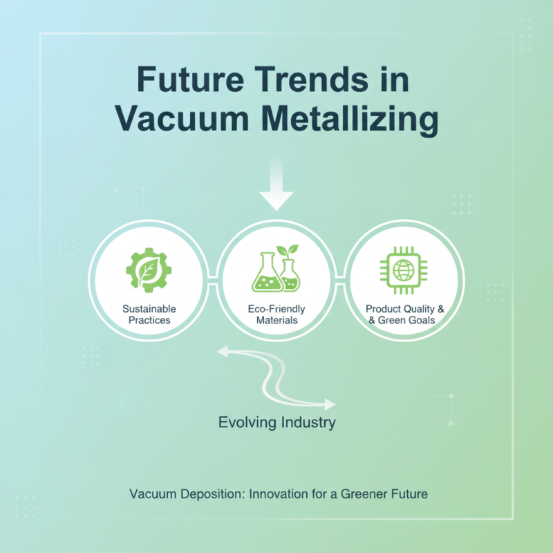 Top 5 Vacuum Metallizer Machines for Efficient Coating?