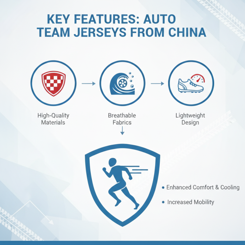 China Best Auto Team Jersey for Global Buyers in 2026?