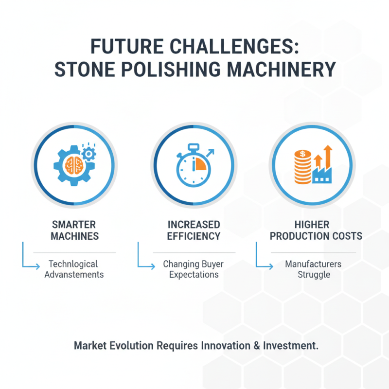 2026 Top Trends in Buying China Stone Polishing Machines?