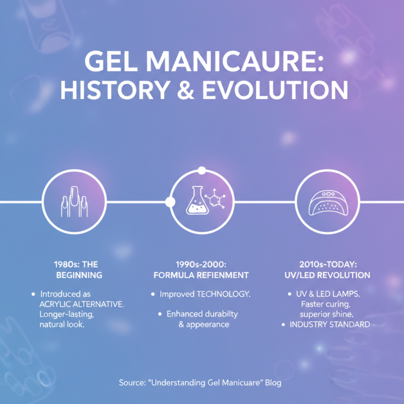 Best Gel Manicure UV Techniques for Flawless Nails?