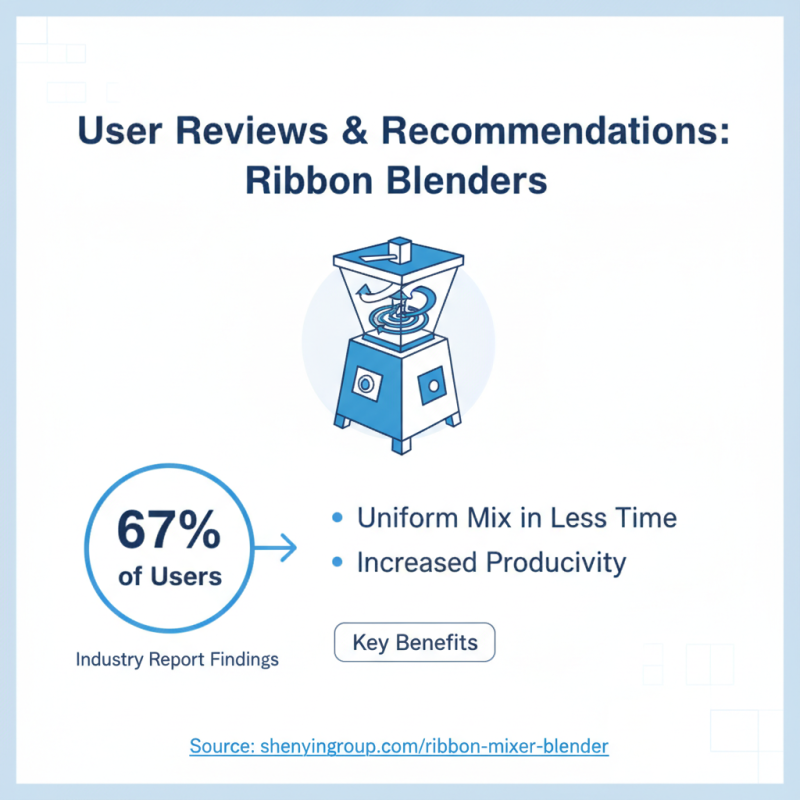 2026 Best Ribbon Blender for Efficient Mixing Solutions?
