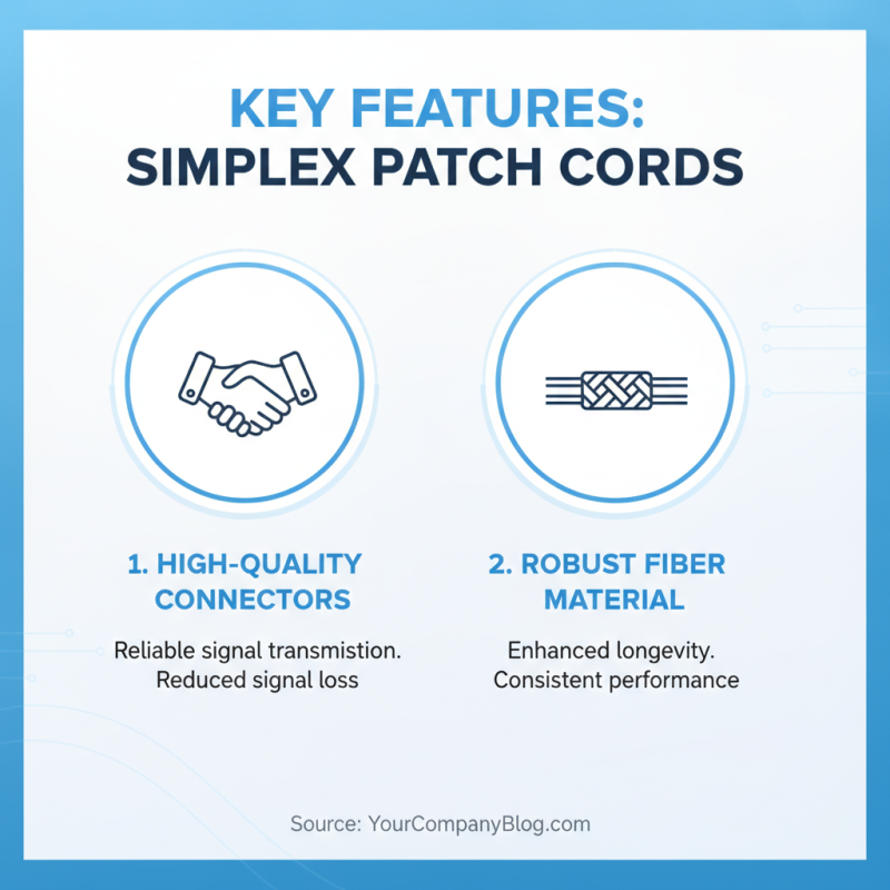 China Top Simplex Patch Cord Suppliers for Your Business Needs?