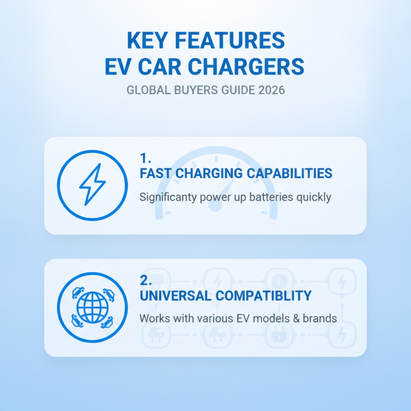 Best EV Car Chargers for Global Buyers in 2026?