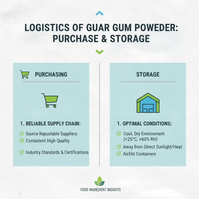 2026 How to Wholesale Buy Guar Gum Powder for Your Business Needs?