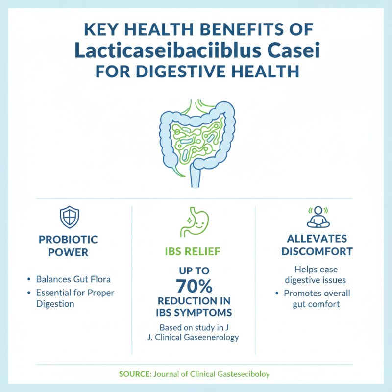 Top 10 Benefits of Lacticaseibacillus Casei for Health?