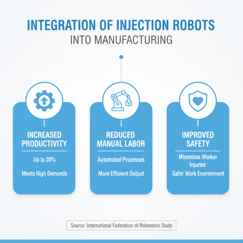 Why Choose an Injection Machine Robot for Your Manufacturing Needs?