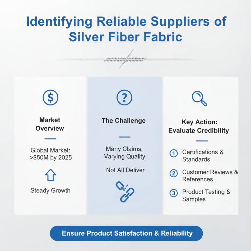 Top Tips for Sourcing Silver Fiber Fabric Successfully?