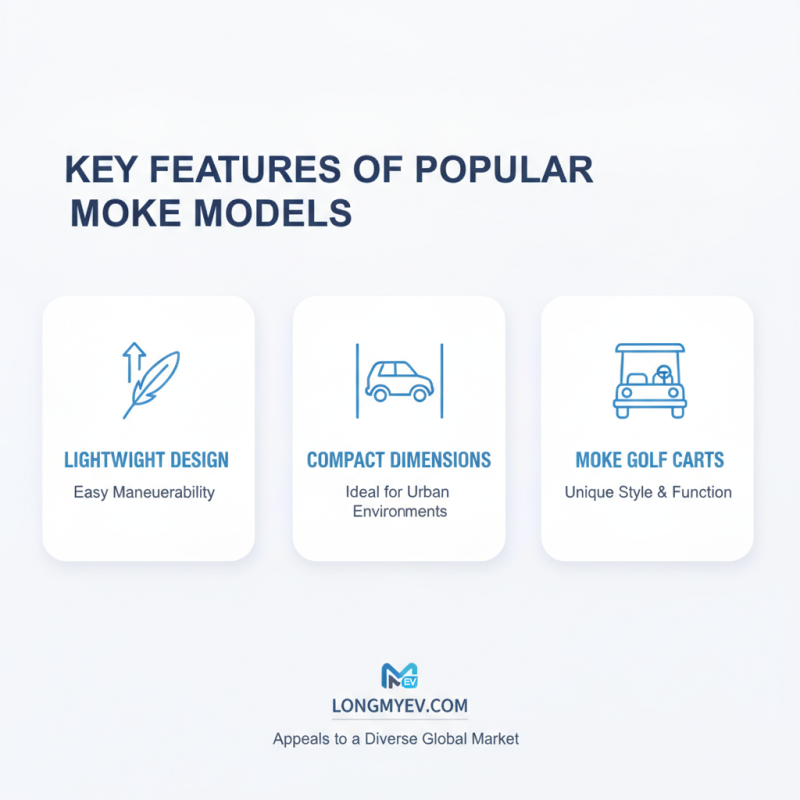 Top 10 Vintage Moke Models for Global Buyers to Consider?