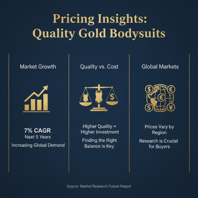 Best Gold Bodysuit Styles for Global Buyers How to Choose?