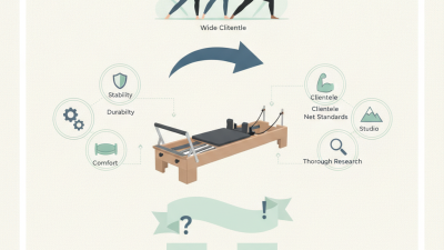 Top China Wholesale Reformer Pilates Equipment for Your Fitness Studio?