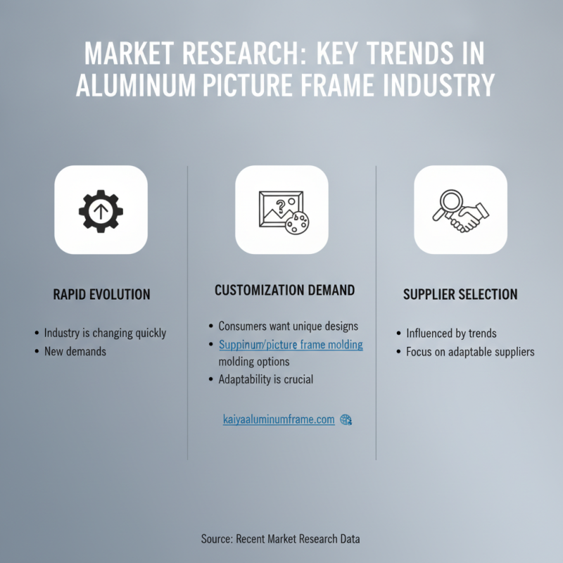 Top 5 Tips to Choose the Best China ODM Aluminum Picture Frame Suppliers?