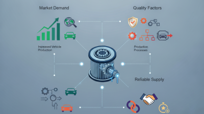 2026 Top China High-Quality 5r55s Transmission Filter Manufacturers Guide?
