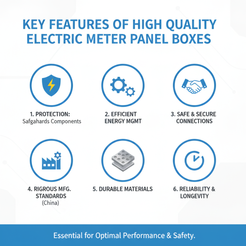 What is a China High Quality Electric Meter Panel Box Factory?
