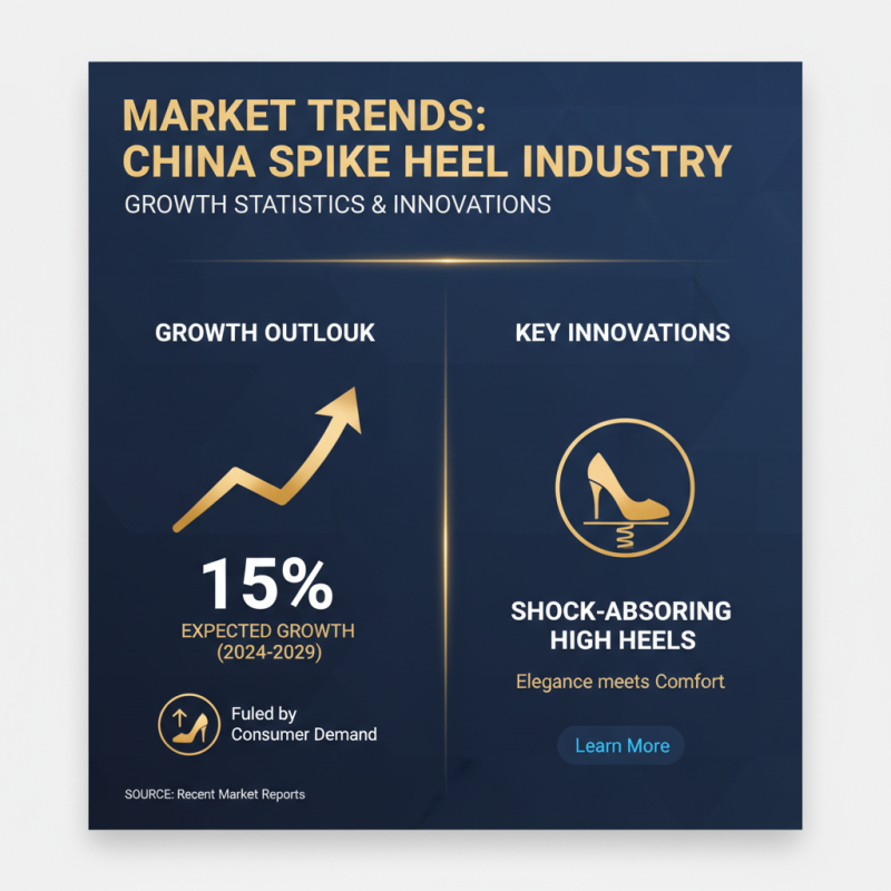 Discover the Best OEM Custom Spike Heels Factories in China?