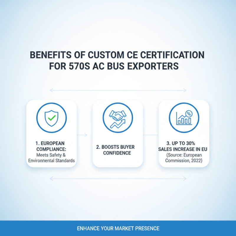 What is Custom CE Certification for 570s Ac Bus Fare Exporters?