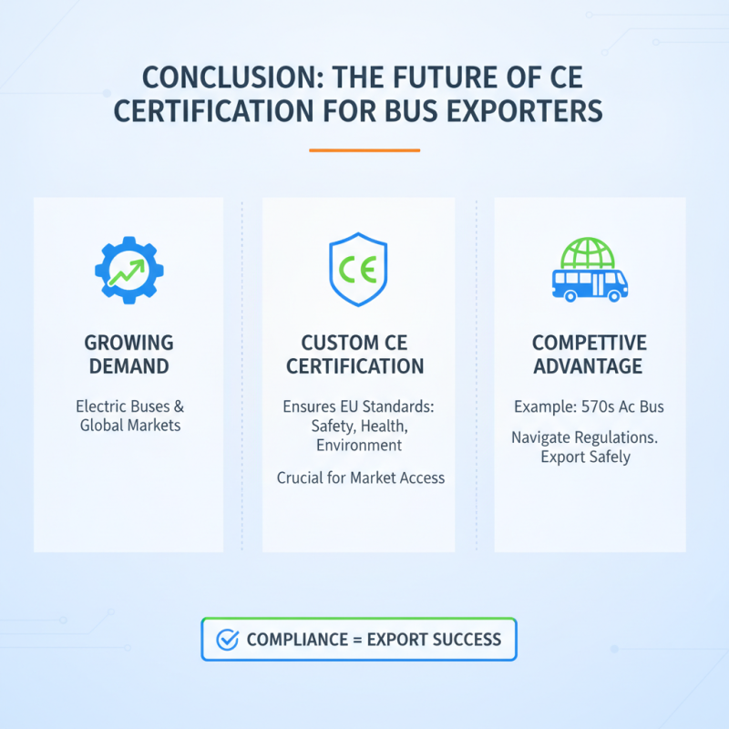 What is Custom CE Certification for 570s Ac Bus Fare Exporters?