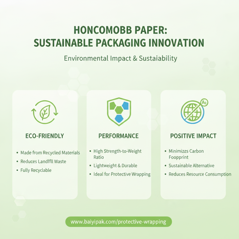 What is Honeycomb Paper Protective Cover and Its Benefits?