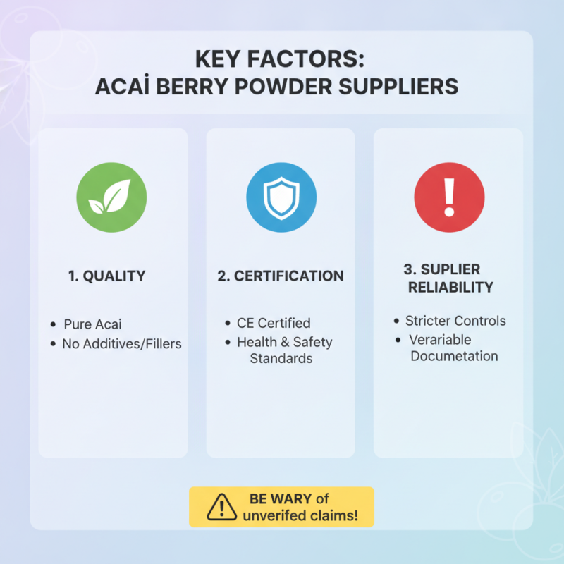 How to Choose the Best CE Certified Acai Berry Powder Suppliers?