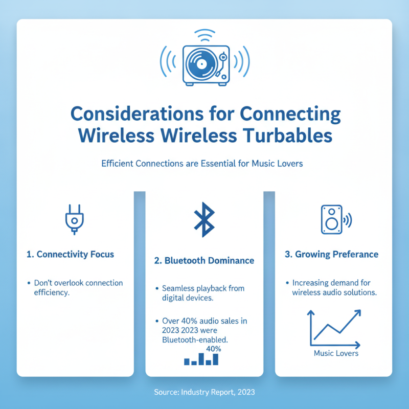 2026 Best Wireless Turntable for Music Lovers What to Choose