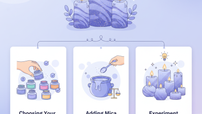 2026 How to Use Mica Powder for Candle Making Tips?