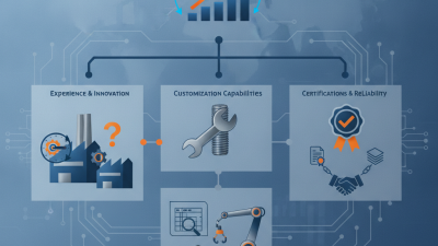 Come scegliere i migliori fornitori cinesi di pressacavi metallici industriali personalizzati?
