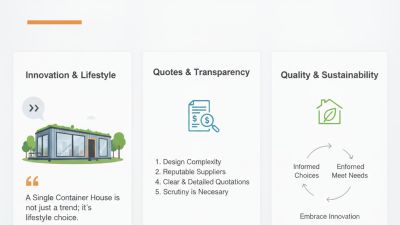 How to Get Wholesale High-Quality Single Container House Quotes?