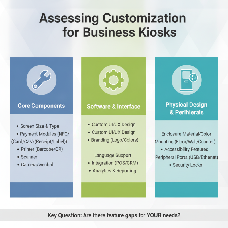 2026 How to Choose ODM Wholesale Self Service Kiosk Machine for Your Business?