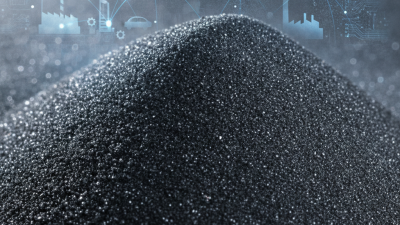 Explore the Benefits of Ultrafine Iron Powder for Global Sourcing?