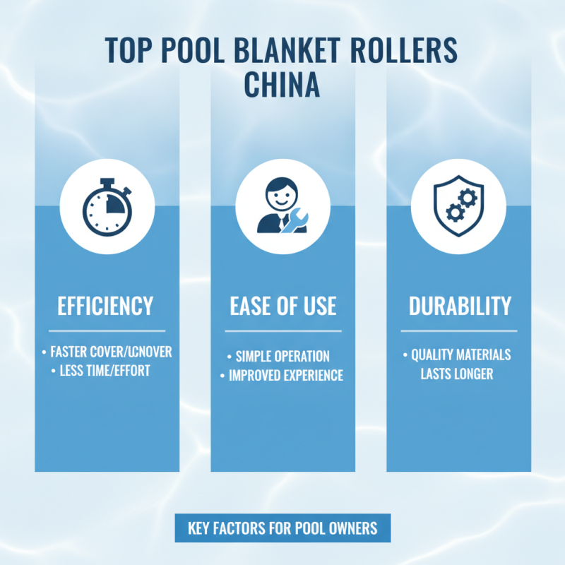 Top 10 China Wholesale Pool Blanket Rollers to Elevate Your Pool Experience?