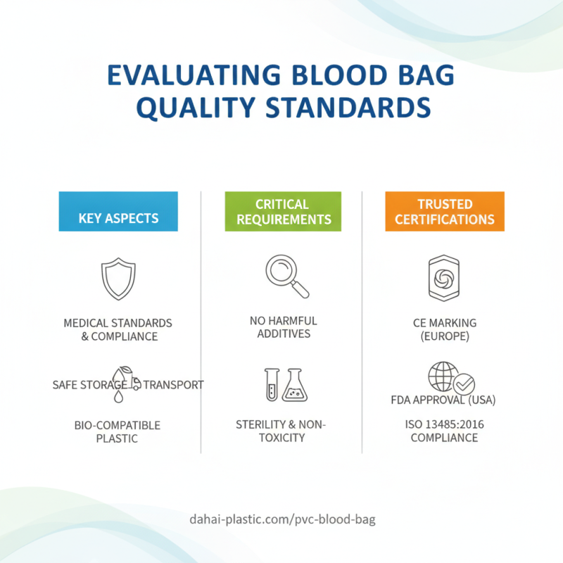 What to Consider When Choosing a Pvc Blood Bag for Purchase?