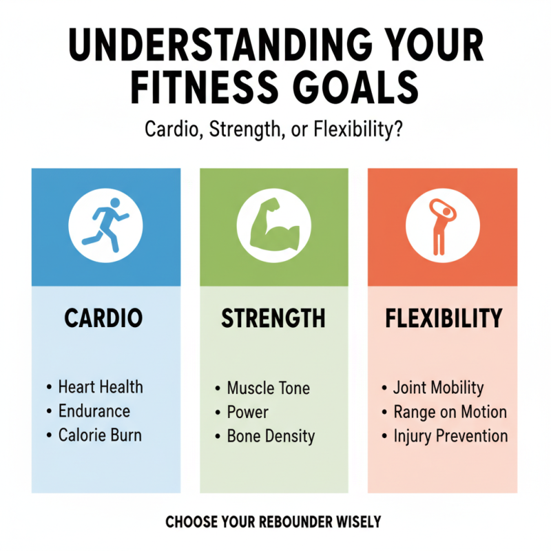 How to Choose the Best Exercise Trampoline for Your Fitness Goals?