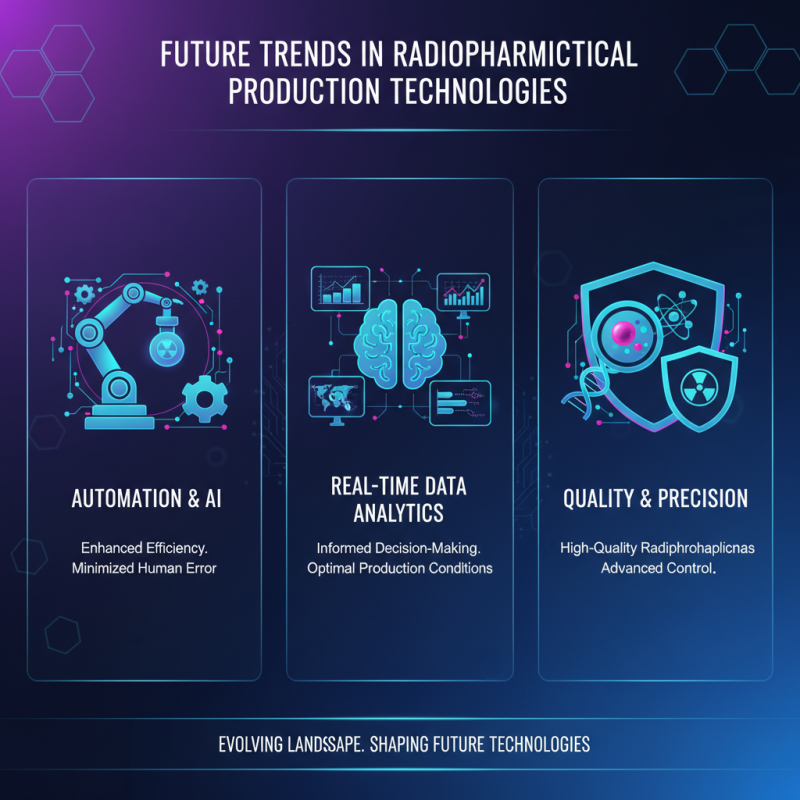 How to Choose the Best Radiopharmaceutical Production System?
