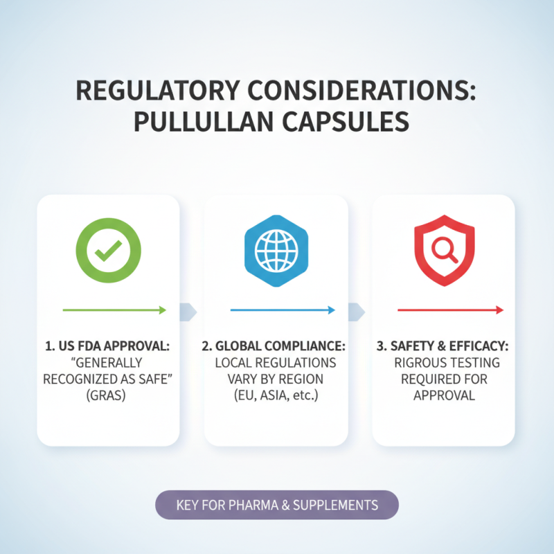 Wholesale China Pullulan Capsules Benefits and Applications Explained?