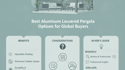 Best Aluminum Louvered Pergola Options for Global Buyers?