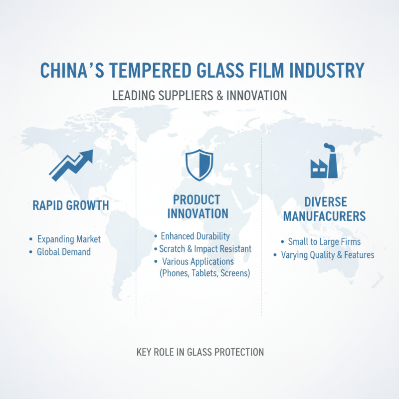 Top China Tempered Glass Film Suppliers What You Need to Know?