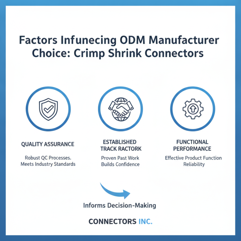 What is a China ODM Crimp Shrink Connector and Who are the Manufacturers?