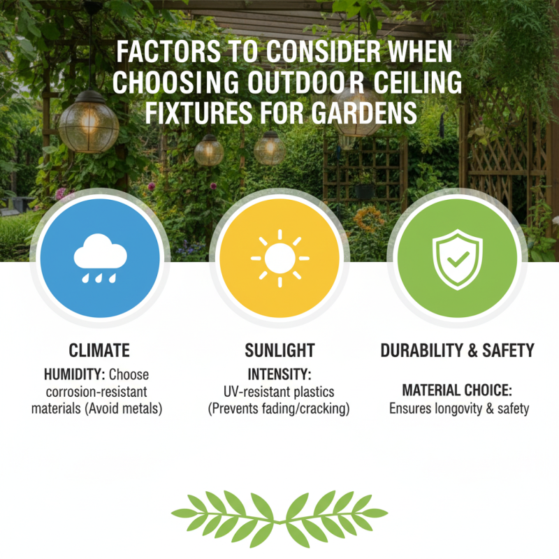 Top 10 Light Outdoor Ceiling Fixtures for Your Home Garden?