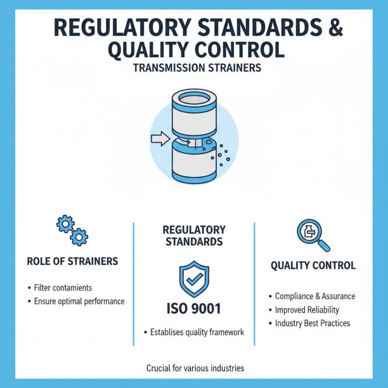 Top Quality Transmission Strainer for Global Buyers?