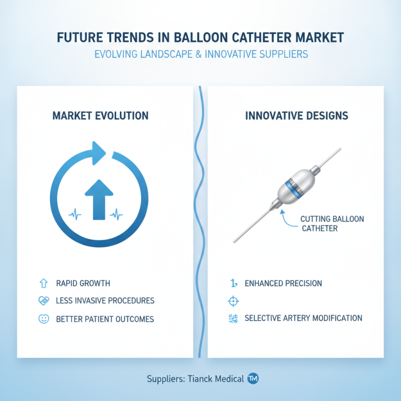 China Top 10 Balloon Catheter Suppliers for Global Buyers?