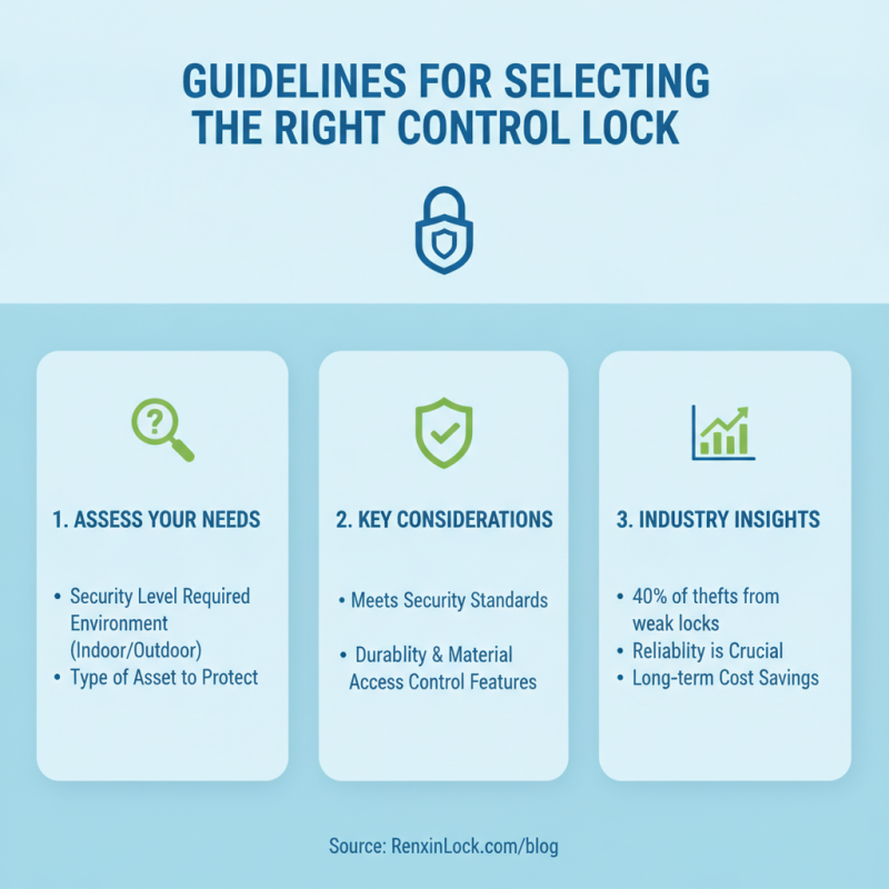 2026 Best Control Lock Solutions for Global Buyers?