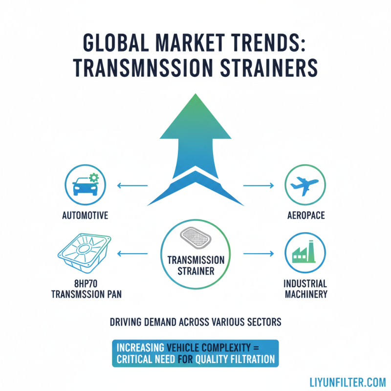 Top Quality Transmission Strainer for Global Buyers?