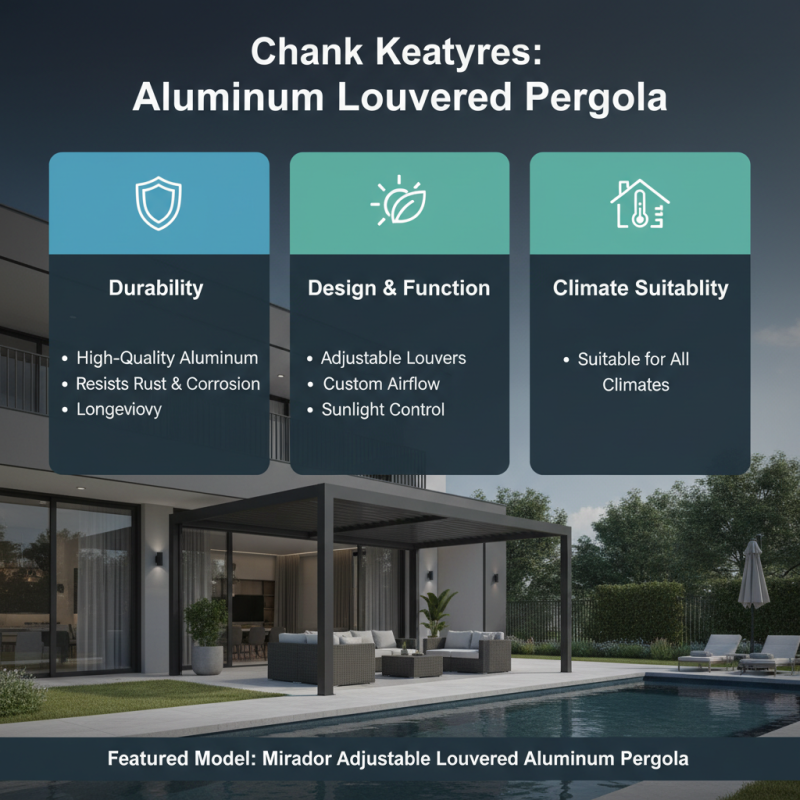 Best Aluminum Louvered Pergola Options for Global Buyers?