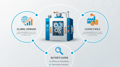 China Top Aluminum Coating Machine for Global Buyers?