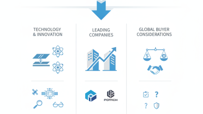 Top Physical Vapor Deposition Companies in China for Global Buyers?