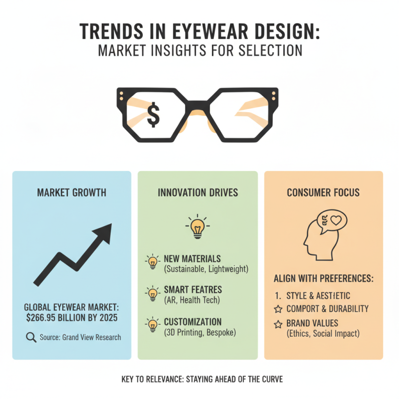 How to Choose the Best Oem Eyewear for Your Business Needs?