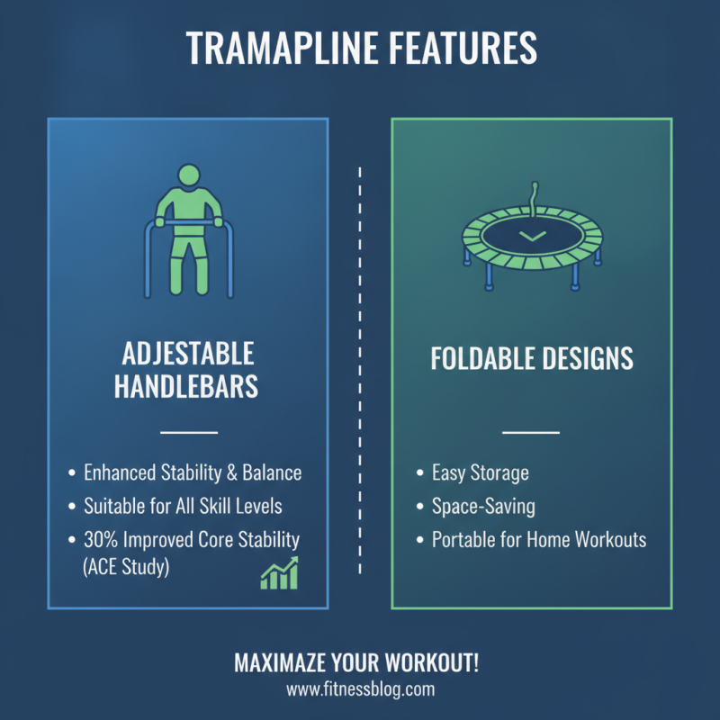 How to Choose the Best Exercise Trampoline for Your Fitness Goals?