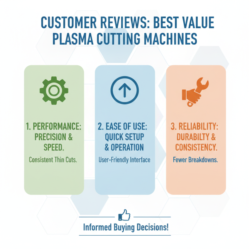 Top 10 ODM Buy Air Plasma Cutting Machine Quotes for Best Value?