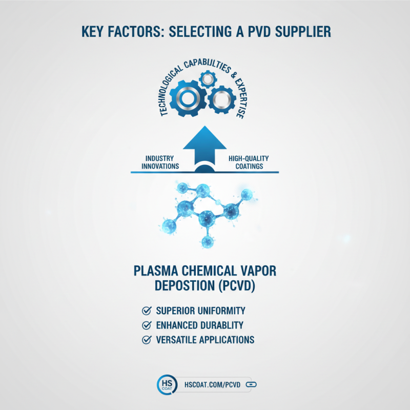 Top Physical Vapor Deposition Companies in China for Global Buyers?