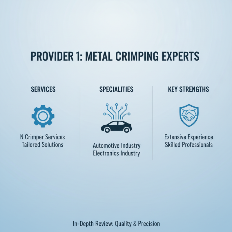 Top 10 China Wholesale Metal Crimper Service Providers You Should Consider?